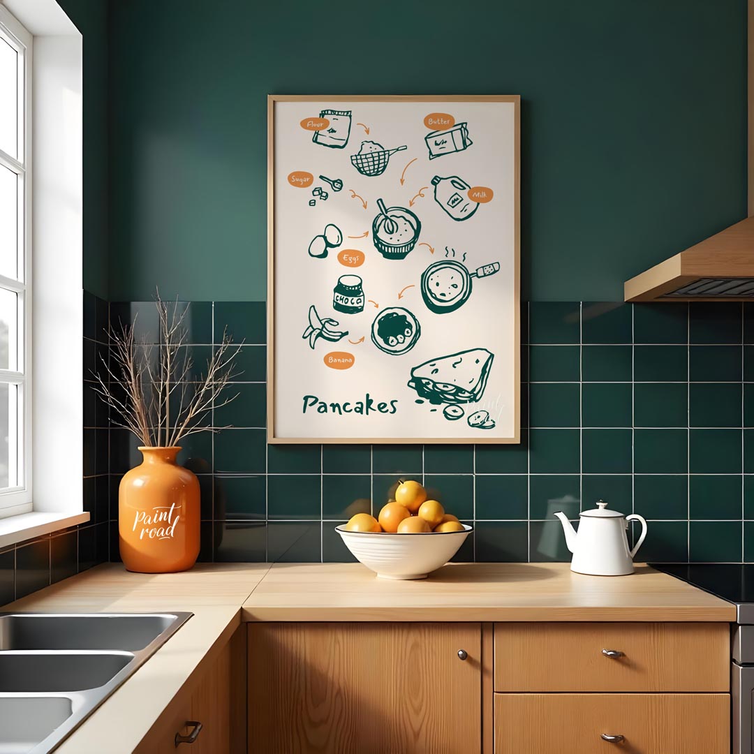 This charming and instructive poster visually lays out the process of making delicious pancakes. Th… for kitchen