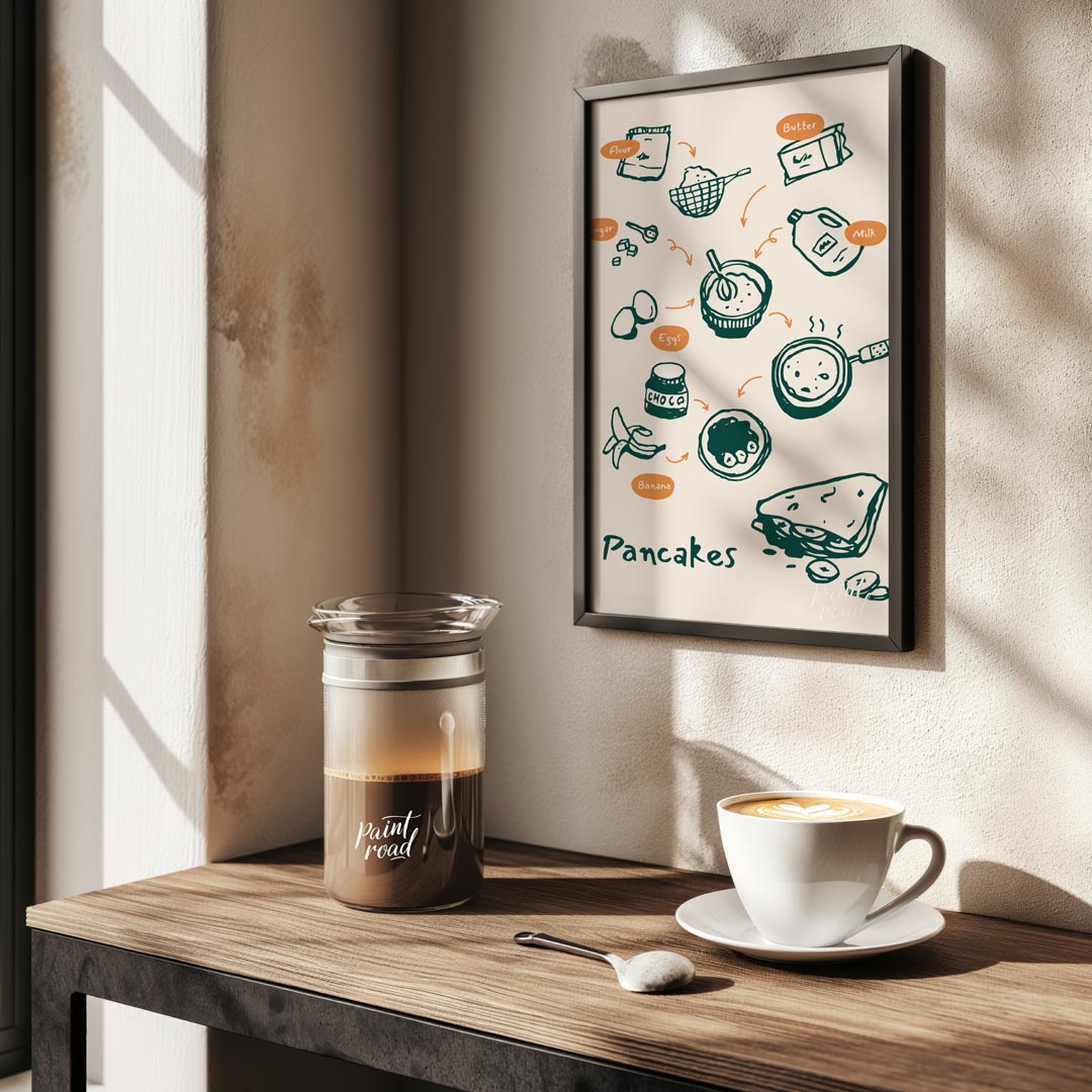 This charming and instructive poster visually lays out the process of making delicious pancakes. Th… for kitchen