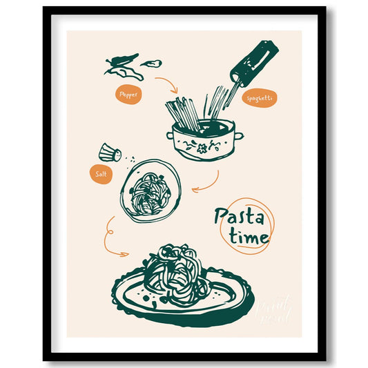 This dynamic poster beautifully illustrates the process of preparing a classic pasta dish, rendered… for home