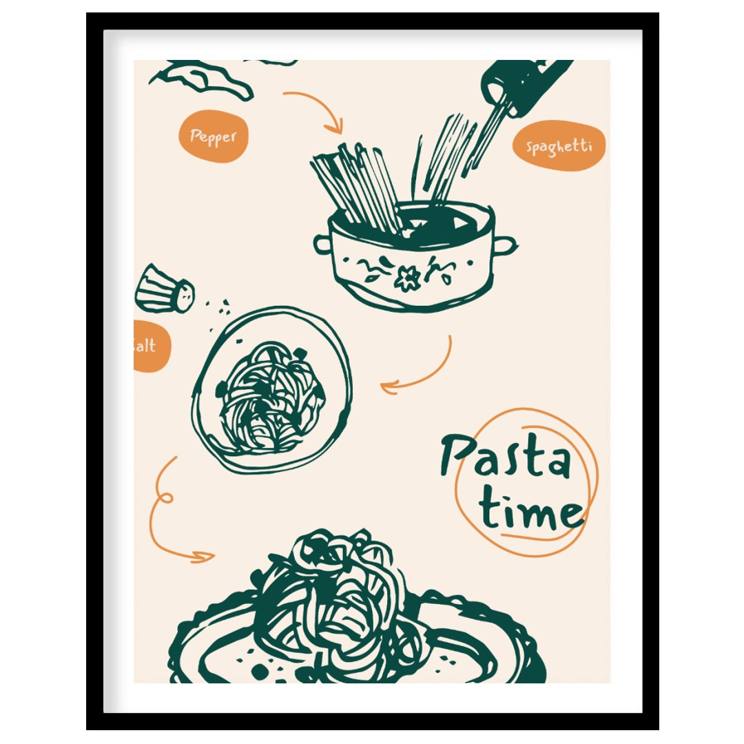 This dynamic poster beautifully illustrates the process of preparing a classic pasta dish, rendered… for home
