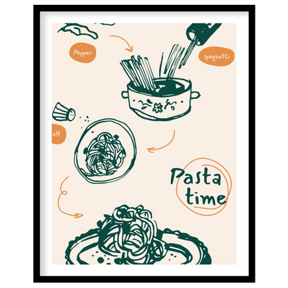 This dynamic poster beautifully illustrates the process of preparing a classic pasta dish, rendered… for home