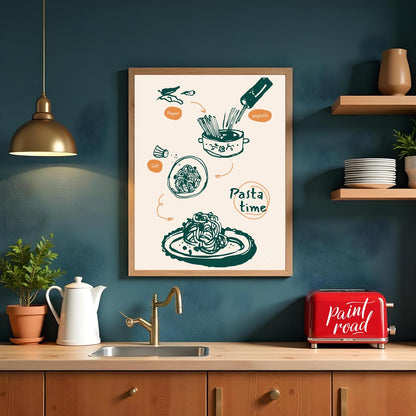 This dynamic poster beautifully illustrates the process of preparing a classic pasta dish, rendered… for kitchen