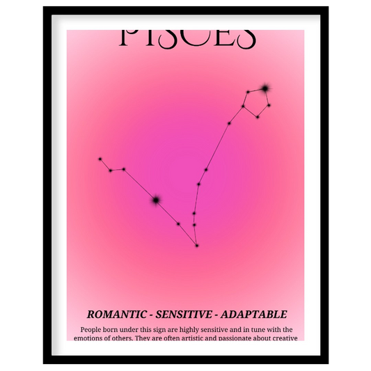 This Pisces zodiac sign poster covers the birth dates from February 19 to March 20, featuring a sof… for house