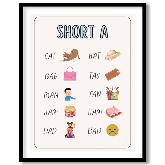 This bright and clear educational poster, titled "SHORT A," is designed to help young learners iden… for home