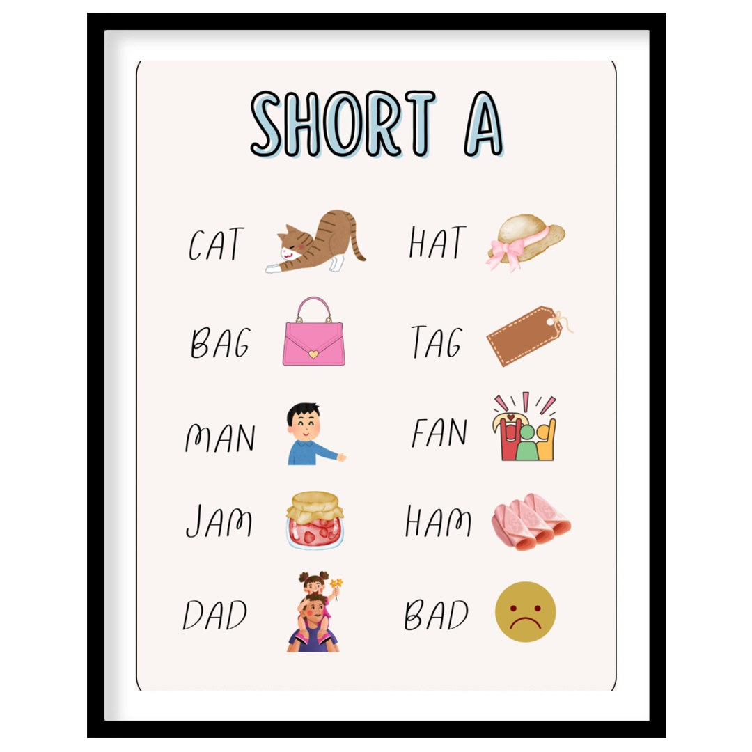 This bright and clear educational poster, titled "SHORT A," is designed to help young learners iden… for home