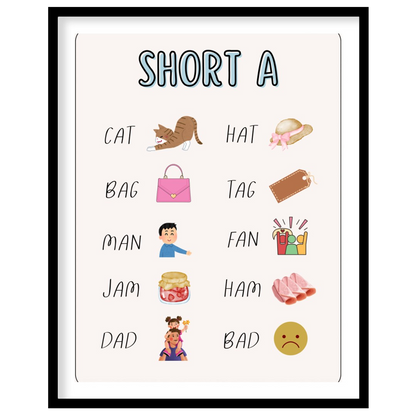 This bright and clear educational poster, titled "SHORT A," is designed to help young learners iden… for home