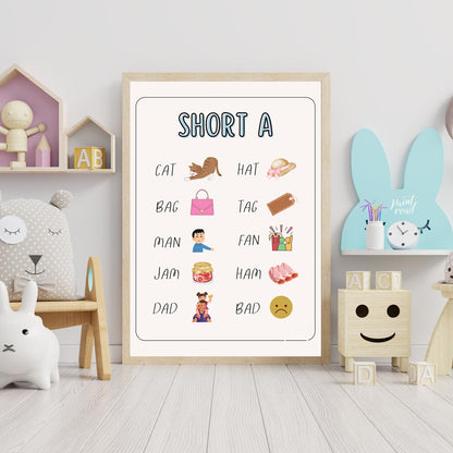 This bright and clear educational poster, titled "SHORT A," is designed to help young learners iden… for nursery