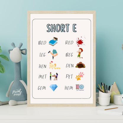 This straightforward and effective educational poster, titled "SHORT E," focuses on teaching words … for nursery