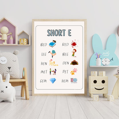 This straightforward and effective educational poster, titled "SHORT E," focuses on teaching words … for nursery