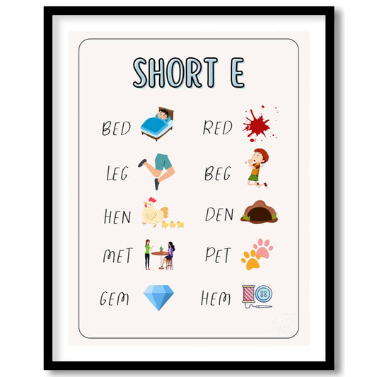 This straightforward and effective educational poster, titled "SHORT E," focuses on teaching words … for space