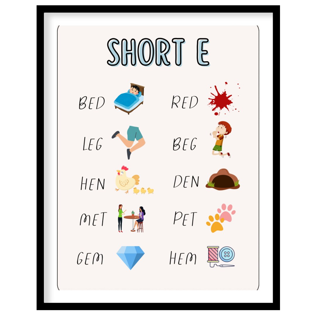 This straightforward and effective educational poster, titled "SHORT E," focuses on teaching words … for space