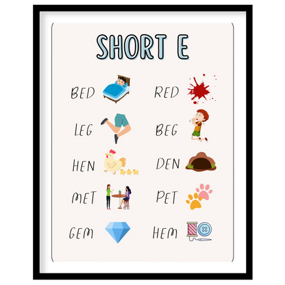 This straightforward and effective educational poster, titled "SHORT E," focuses on teaching words … for space