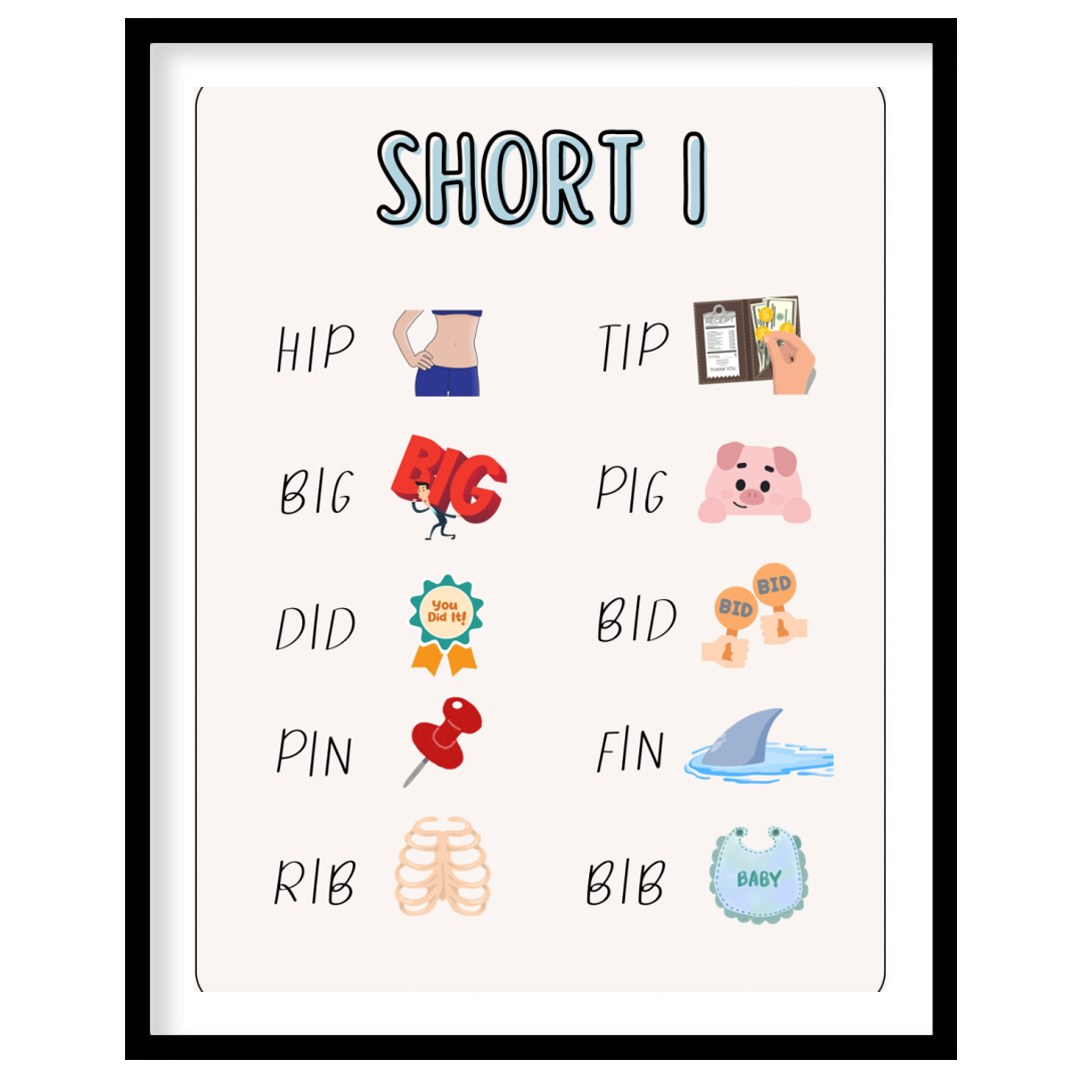 This clear and engaging educational poster, titled "SHORT I," is designed to help young learners id… for lovely house
