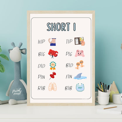 This clear and engaging educational poster, titled "SHORT I," is designed to help young learners id… for nursery