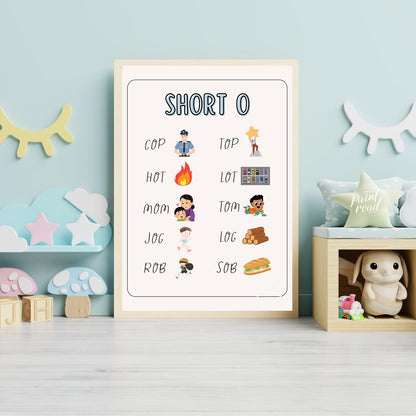 This practical and engaging educational poster, titled "SHORT O," is designed to assist young learn… for nursery