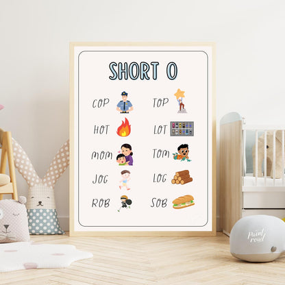 This practical and engaging educational poster, titled "SHORT O," is designed to assist young learn… for nursery