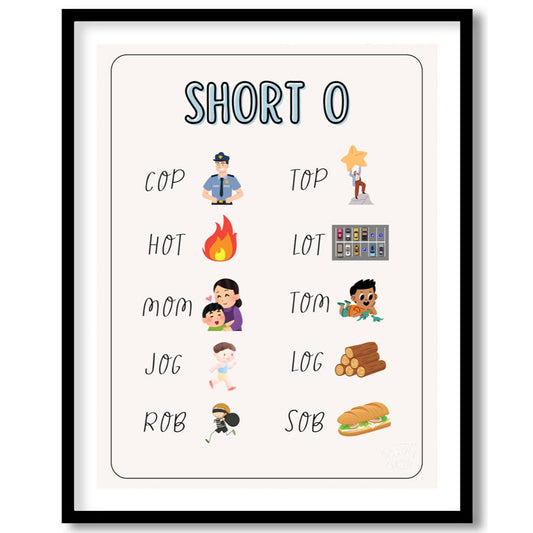 This practical and engaging educational poster, titled "SHORT O," is designed to assist young learn… for sweet home