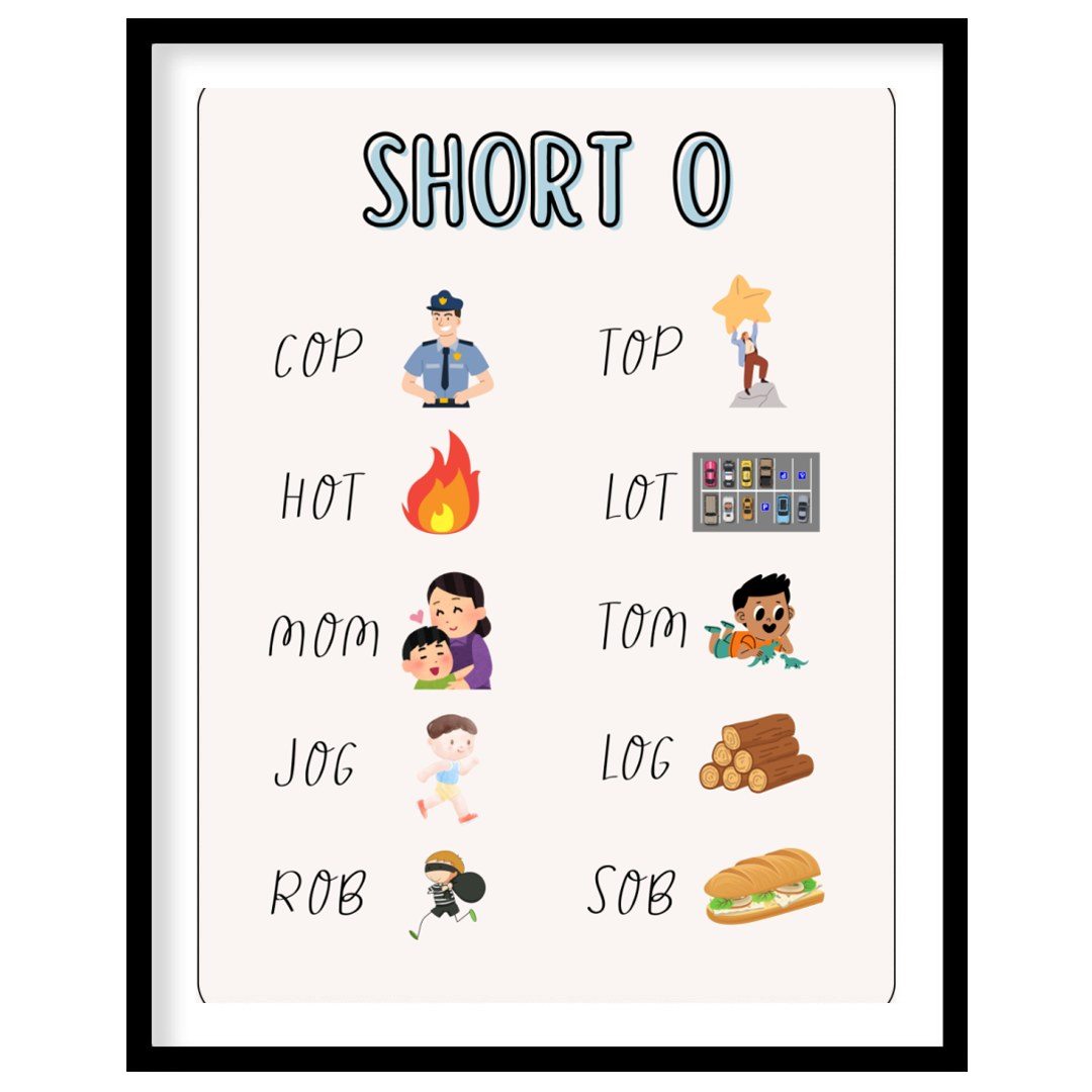 This practical and engaging educational poster, titled "SHORT O," is designed to assist young learn… for sweet home