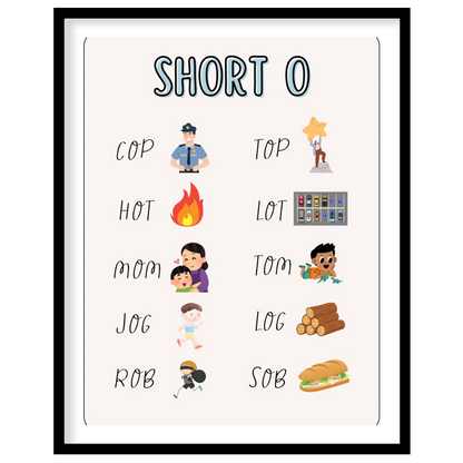 This practical and engaging educational poster, titled "SHORT O," is designed to assist young learn… for sweet home