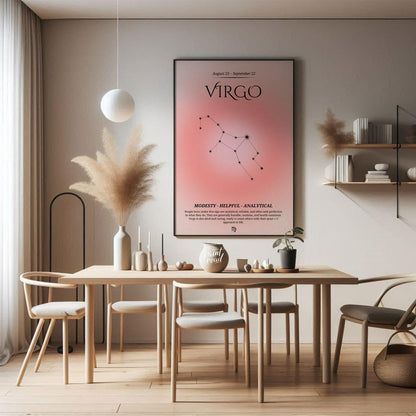 This Virgo zodiac sign poster highlights the characteristics of individuals born between August 23 … for dining room