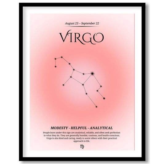 This Virgo zodiac sign poster highlights the characteristics of individuals born between August 23 … for place